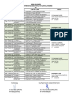 Jadwal Jabang Desember 2020 Edit Mala Dan Nelsi 9 Des 31 Des PDF