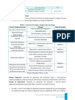 Trabajo Evaluacion de Riesgos CRISTINA ARBOLEDA