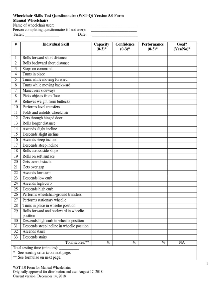 Wheelchair Skills Test Questionnaire (WSTQ) Version 5.0 Form Manual