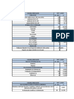 estadistica poblacion