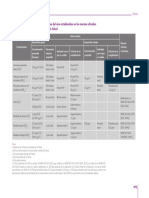 LIMITES DE LOS CONTAMINANTES DEL AIRE ESTABLECIDOS EN LAS NOMs DE LA SSA PDF