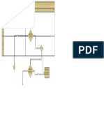 Diagrama de Mantenimiento PDF