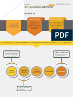 interpretacion de diagramas electricos.pdf