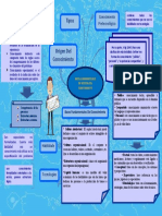 Bases Fundamentales Del Conocimiento