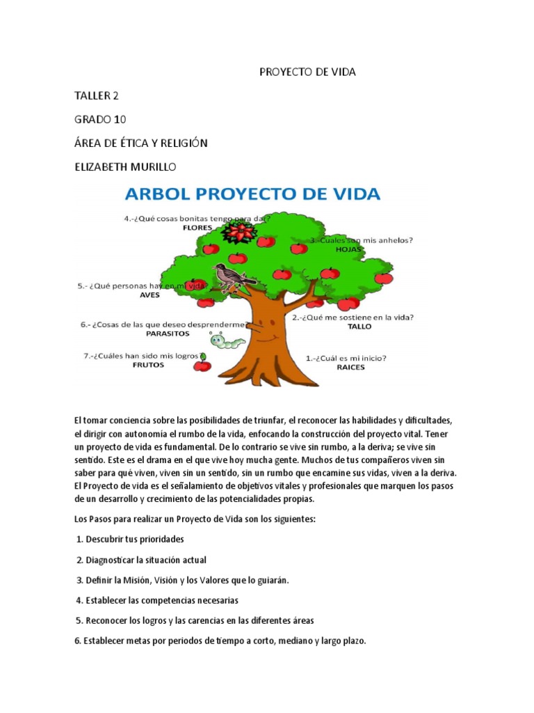 Proyecto de Vida Taller 10 | Descargar gratis PDF | Planificación | Vida