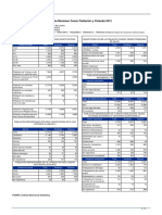 INE Censo Población y Vivienda 2012