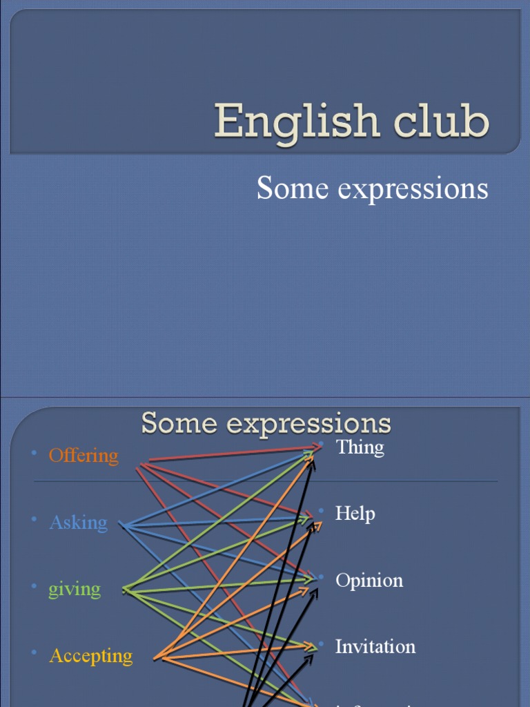 English Club | PDF | Self-Improvement