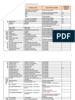 Guide On Biller Reference Number