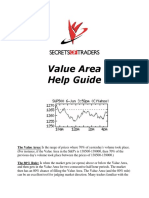 Value Area Guide: Understanding the 80% Rule