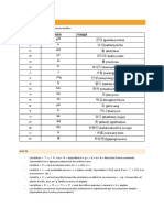 Consonnes Coréennes Faciles À Apprendre