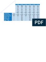Série 6.354 Industriel PDF
