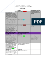 "20 For 2020" The MBC Year-End Report Draft Script: Audio Video Suggested Scene