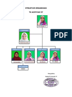 Struktur Organisasi TK Aisyiyah 37