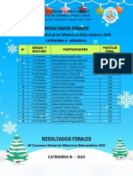 Resultados Finales