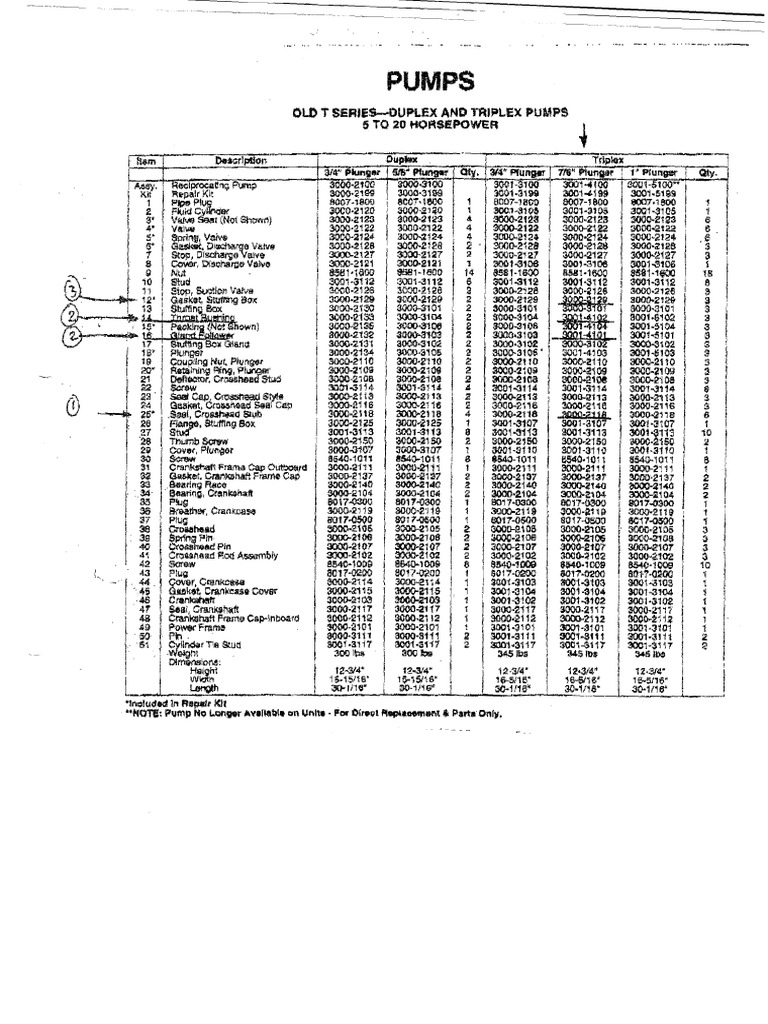 Koomey T Series Triplex Pump Parts List PDF PDF