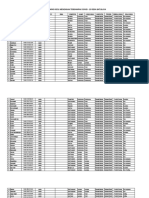 Data Umkm Desa Batulaya Ok