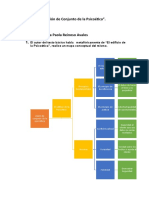 Visión de Conjunto de La Psicoética