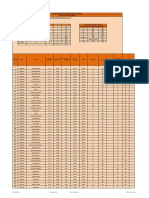 Gradesheet B&C