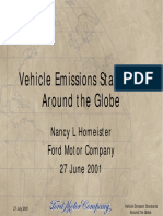 Emissions Around Globe
