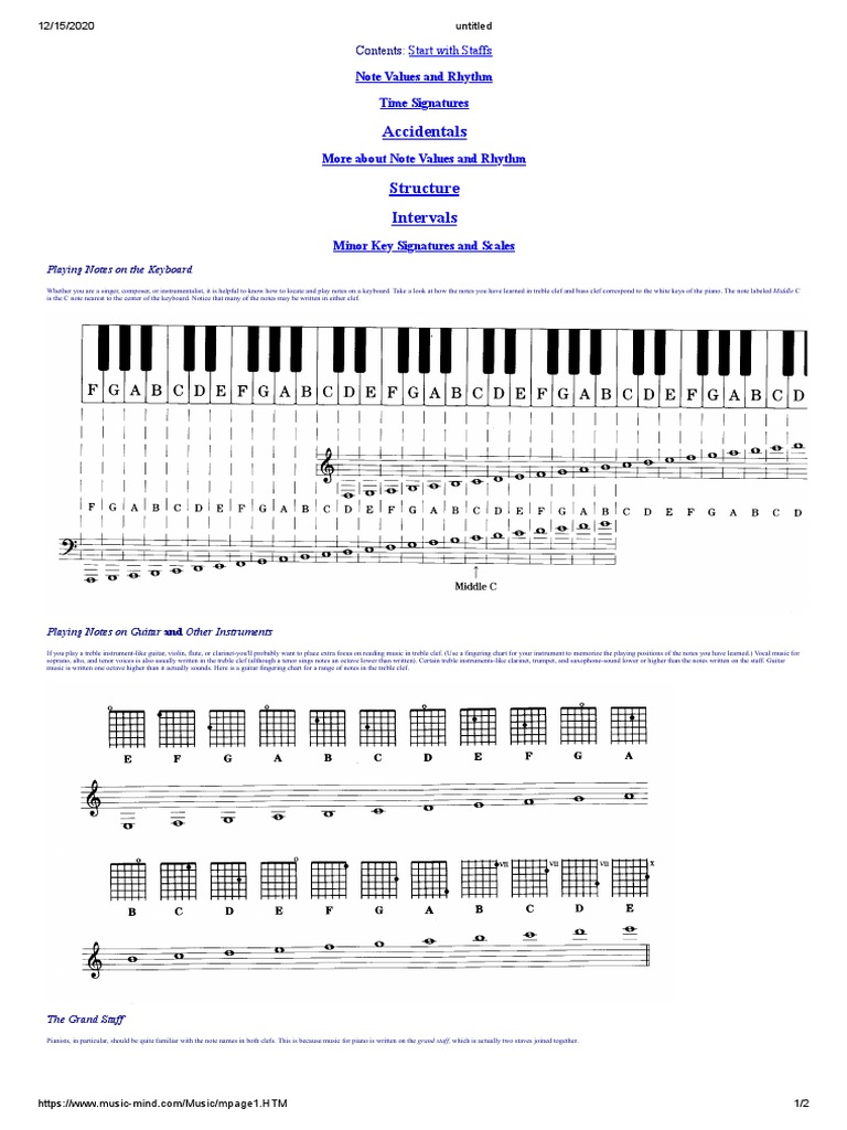 Music Notation PDF PDF Clef Performing Arts