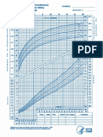 birth_24_months_boys_head_circumference_ESP.pdf