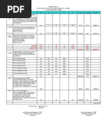 ESTIMATE Final 19-04-10 JS