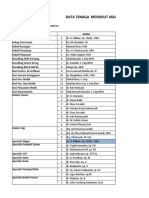 Data PNS - Kontrak - Desember 2020