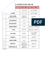 2020文山茶筍節系列活動地點1090204