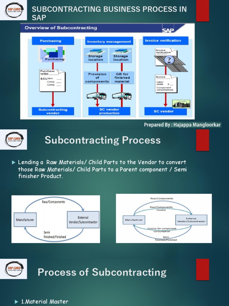 SAP Subcontracting Process Overview | PDF | Supply Chain Management ...