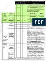TABLA definitiva_criterios diagnósticos.pdf