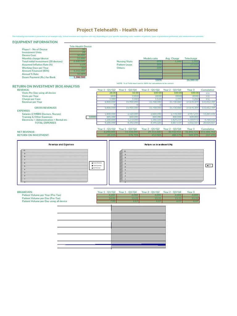Project Telehealth Health at Home Equipment Information PDF