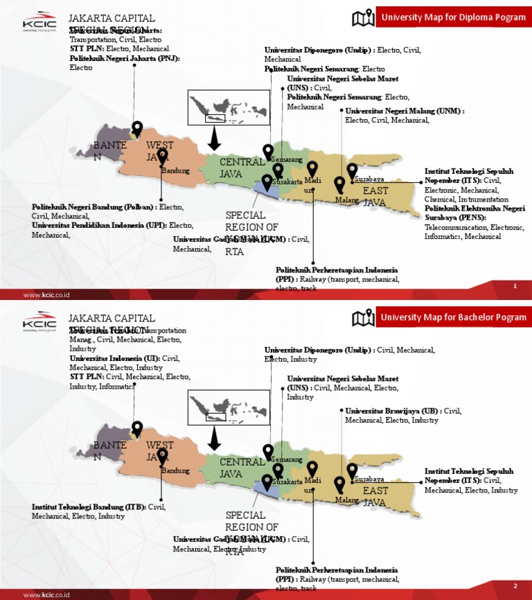 University Map of Indonesia | PDF