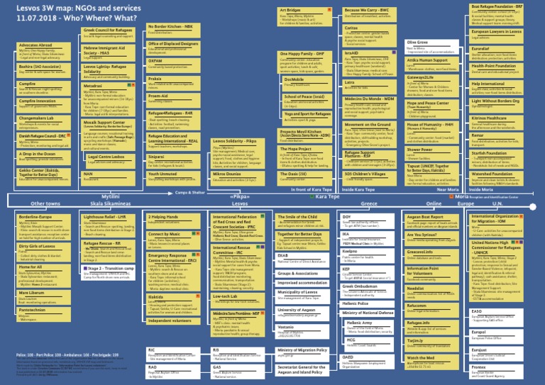 Lesvos 3W Map NGOs and Services 11.07.18 | PDF | Violence