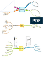 6.2)Soil Exploration_Mind Maps