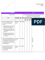 Risk Management SDP Delivery Plan