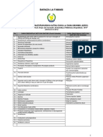 ADDO Medicines List (GN - No 632015)