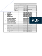 GIH-Automobile department team Registration