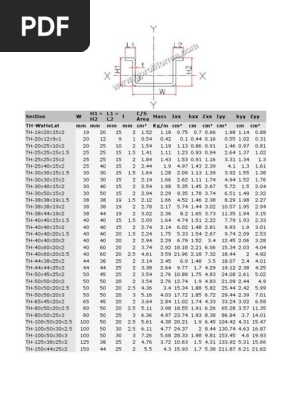 Top Hat Sections