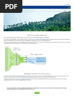 Traceability Dashboard - Neste