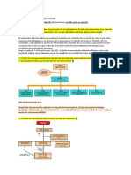 Examen Primera evaluacionFOL