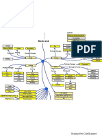 Fiori5 PDF