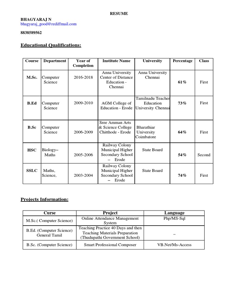 Educational Qualifications:: Course Department Year of Completion ...