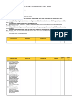 Silabus Mata Pelajaran Bahasa Dan Sastra Jerman PDF