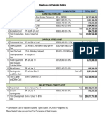 17-Line Cost Analysis 4 - Warehouse and Packaging BLDG