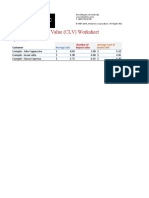 Customer Lifetime Value (CLV) Worksheet