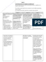 Rubrica de Evaluacion