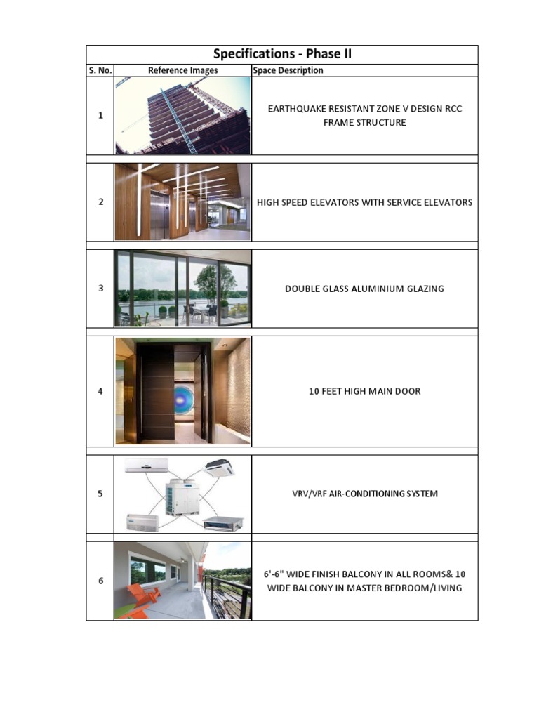 Specifications - Phase II: S. No. Reference Images Space Description | PDF
