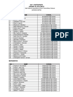 Participants SLK ADME January 28 30