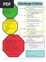 Discharge Criteria