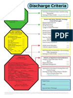 Discharge Criteria